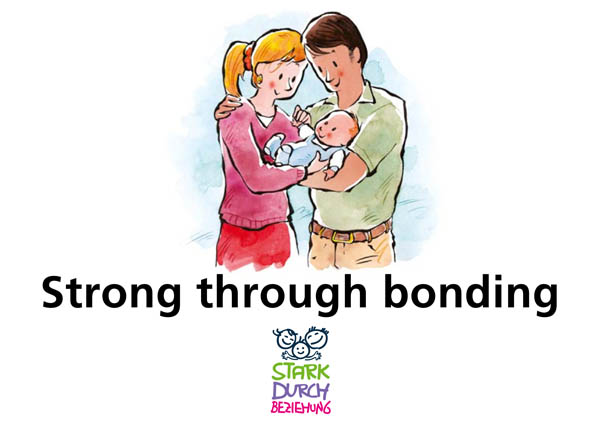 Strong through bonding
